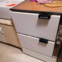 lavastoviglie e televisore 