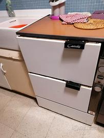 lavastoviglie e televisore 