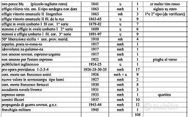 Lotto francobolli e monete