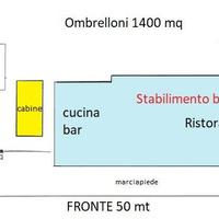 Attività commerciale - Cupra Marittima