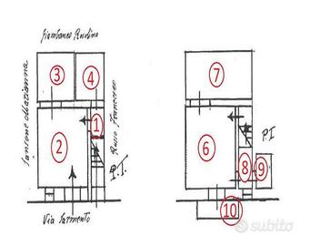 Area edificabile per uffici, B&B, Laboratori