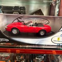 Ferrari GTS4 Daytona