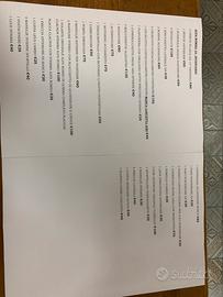 Ricambi alfa romeo 33