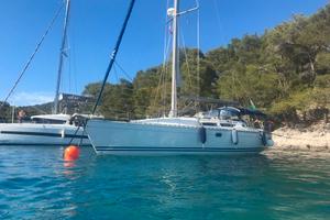 Barche a vela in condivisione d'uso tra soci