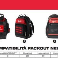 attrezzatura originale Milwaukee 