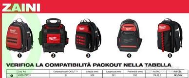 attrezzatura originale Milwaukee 