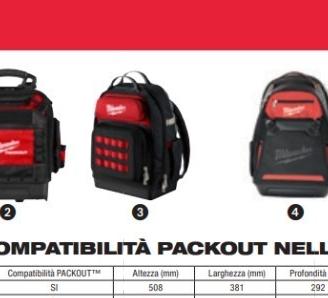 attrezzatura originale Milwaukee 