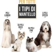 Kit Toelettatura per Cani e gatti con Pelo folto