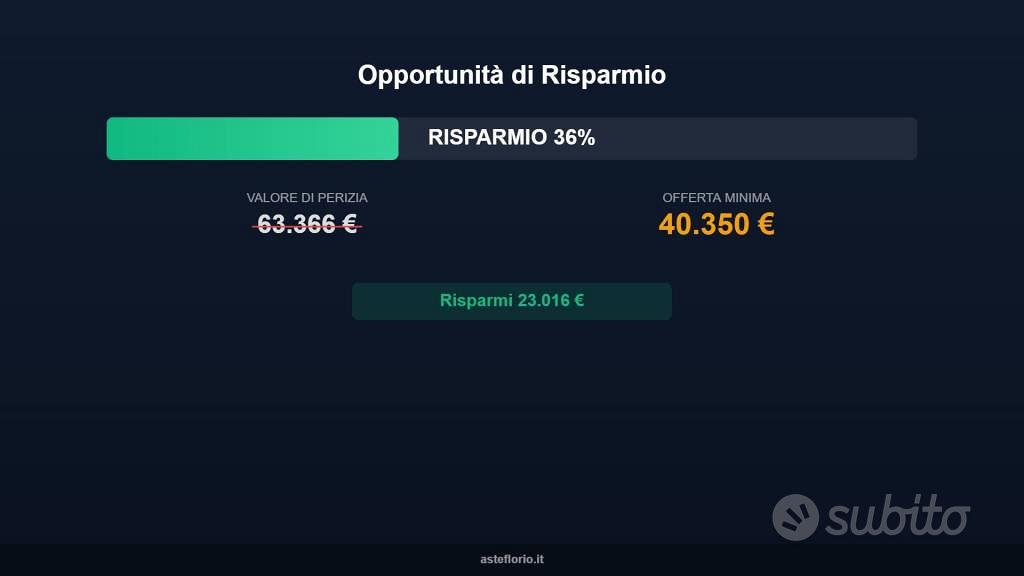 Appartamento – ME - Altro