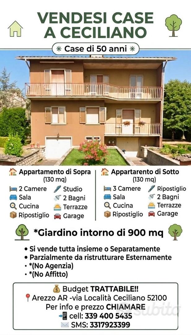 Appartamento – AR - Vista 4