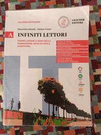Infiniti Lettori A