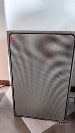 Casse Acustiche HECO Professional 550