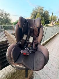 Seggiolino Auto Isofix 9/36kg Foppapedretti