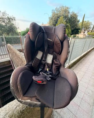 Seggiolino Auto Isofix 9/36kg Foppapedretti