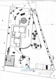 Terreno di 7000 m² a Melizzano