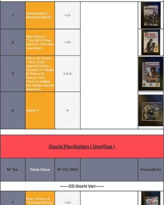 Stock Giochi “Vintage” vari Pc & PlayStation One.