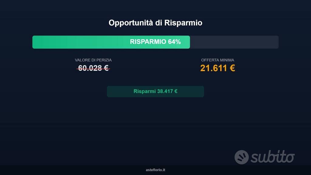 Appartamento – Catanzaro - Altro