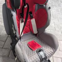 Seggiolino bambini gruppo I 9-18kg