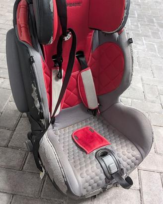Seggiolino bambini gruppo I 9-18kg