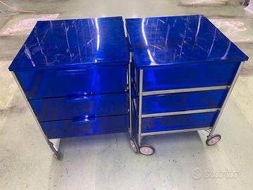 cassettiere da ufficio