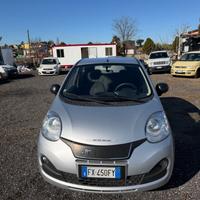 Dr Zero 1.0 WR Bifuel GPL