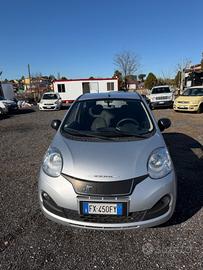 Dr Zero 1.0 WR Bifuel GPL