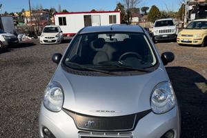 Dr Zero 1.0 WR Bifuel GPL