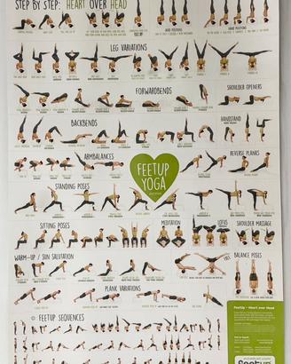 FeetUp Trainer sgabello per Yoga con poster