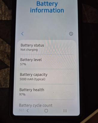 Samsung Galaxy S25 Ultra 512GB come nuovo