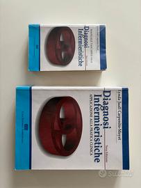 Diagnosi infermieristiche -Carpenito-