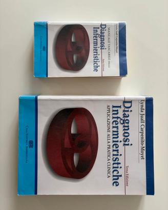 Diagnosi infermieristiche -Carpenito-