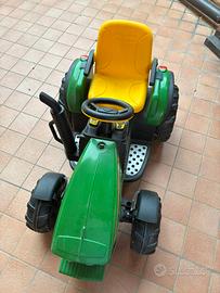 Giochi
