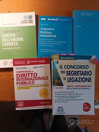 Libro per preparazione concorso economia internazi