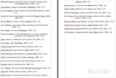 Libri di letteratura, romanzi e arti (1)