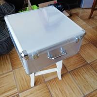 Valigette porta attrezzi.