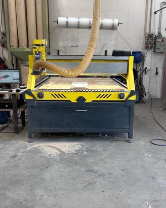 Pantografo cnc  anno 2022 a norma CE