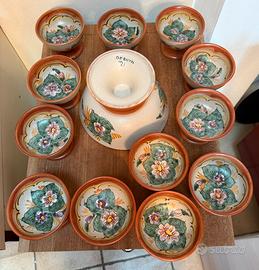 Set macedonia