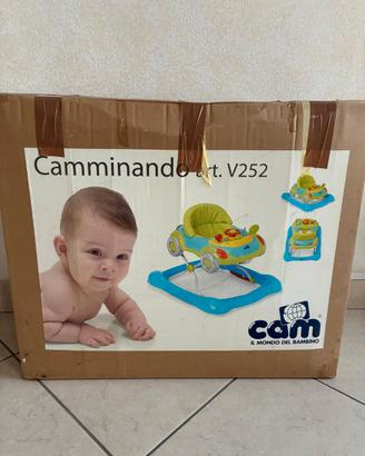 GIRELLO CAM