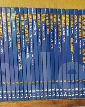 Balletto classico dvd danza