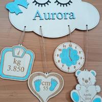 Fiocco nascita personalizzabile