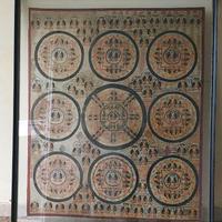 Mandala Thangka  d'epoca dipinto a mano