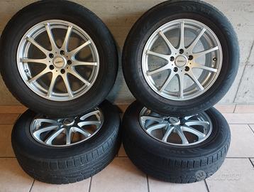 cerchi in lega 17"