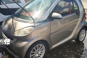 Smart ForTwo 800 CDI (diesel euro 5)
