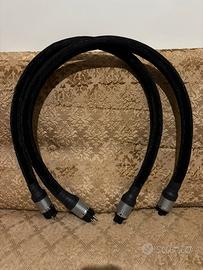 Cavo alimentazione Shunyata Python