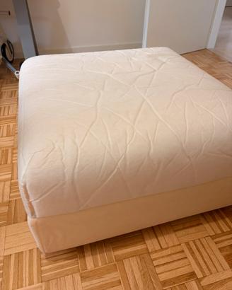 Pouf ikea vallentuna