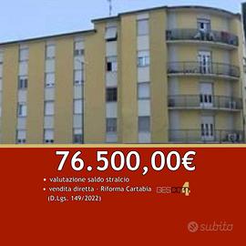 Appartamento a Sesto San Giovanni (MI)