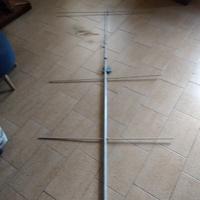 ANTENNA YAGI