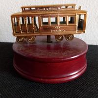 Carion Cablecar & Goldengate Bridge