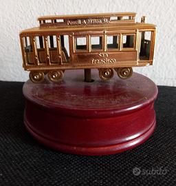 Carion Cablecar & Goldengate Bridge