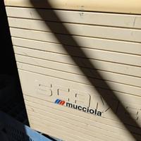 QUADRO ELETTRICO SERIE MASTERBOX IP66 PER CANTIERE